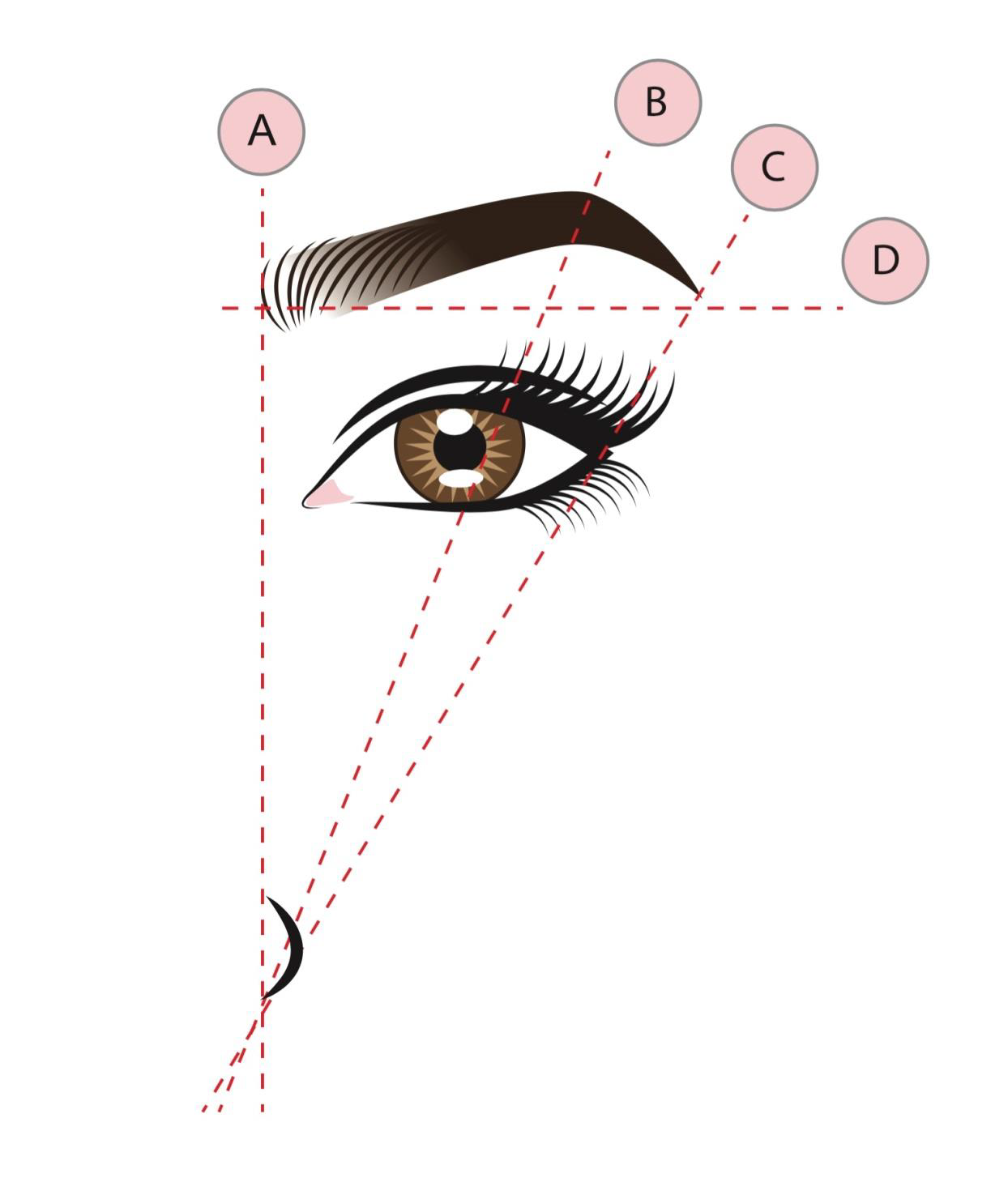 <b><font color= pink>Quando la bellezza esteriore porta un benessere interiore.</b></font>