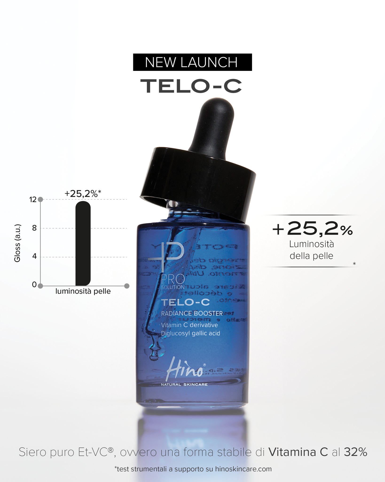 Telo-C siero high potency antiox!