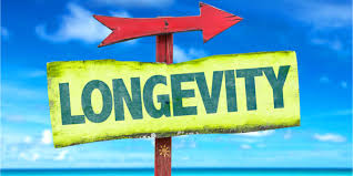 VIVERE A LUNGO? LE SIRTUINE CI DANNO UNA MANO!